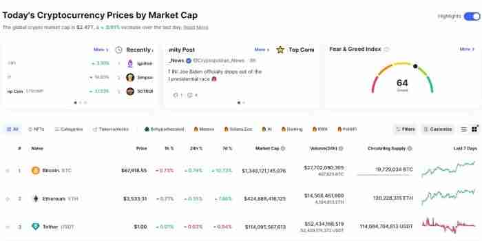 五大币圈分析软件推荐 炒币最好用的看盘软件